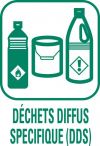 Déchets_dangereux